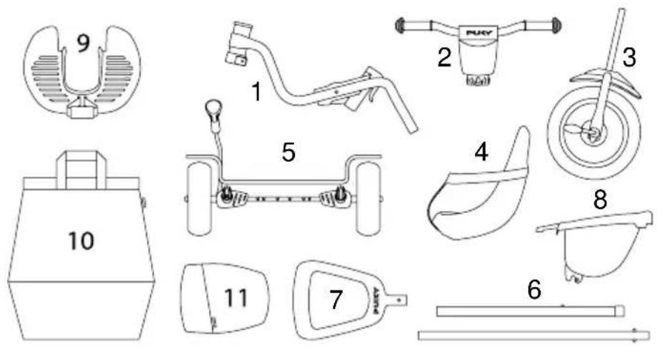 Puky Ceety - CEETY COMFORT SCOPE OF DELIVERY - 1