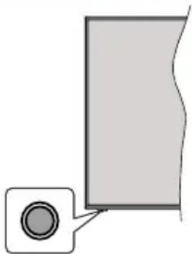 NIKKEI NH3215 - Standby Notifications - 1