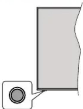 NIKKEI NH3215 - TV-betjeningsknapper &amp; betjening - 1