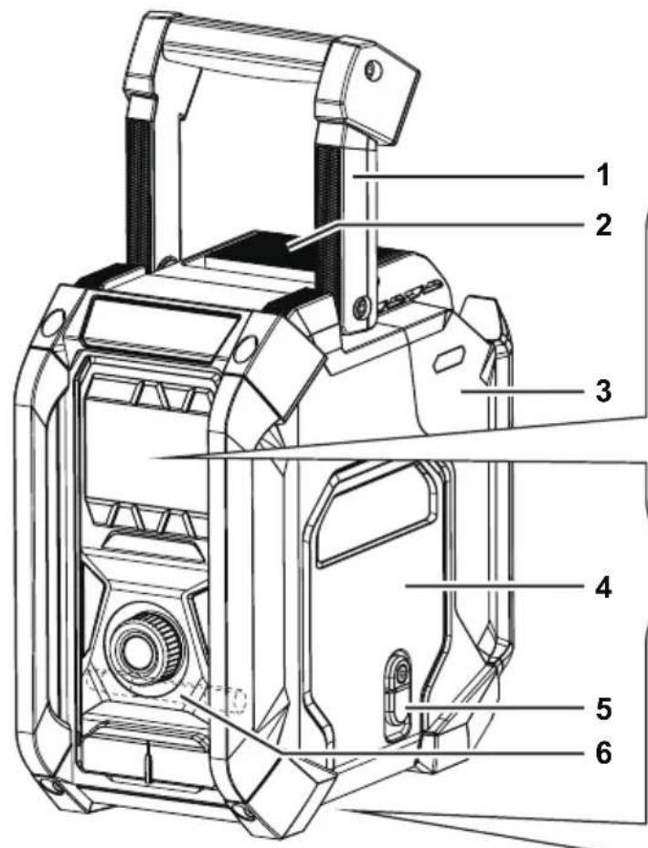 MAKITA MR006GZ - 2