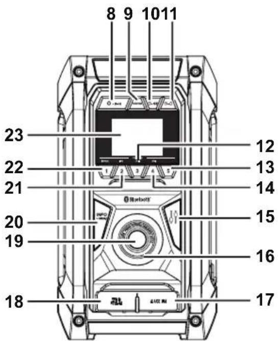 MAKITA MR006GZ - 5