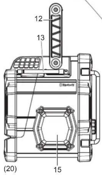 MAKITA DMR108AR - 5