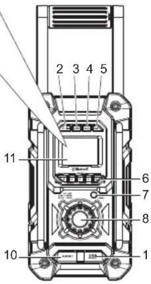 MAKITA DMR108AR - 6