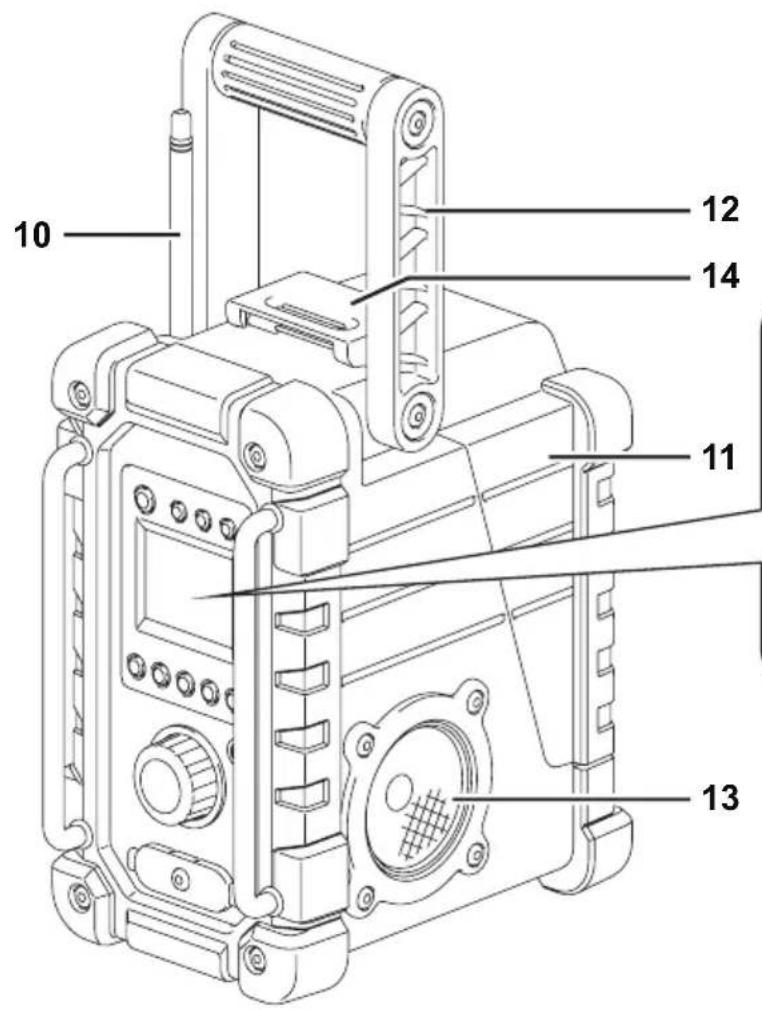 MAKITA DMR116 - 1