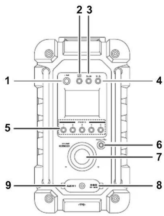 MAKITA DMR116 - 3