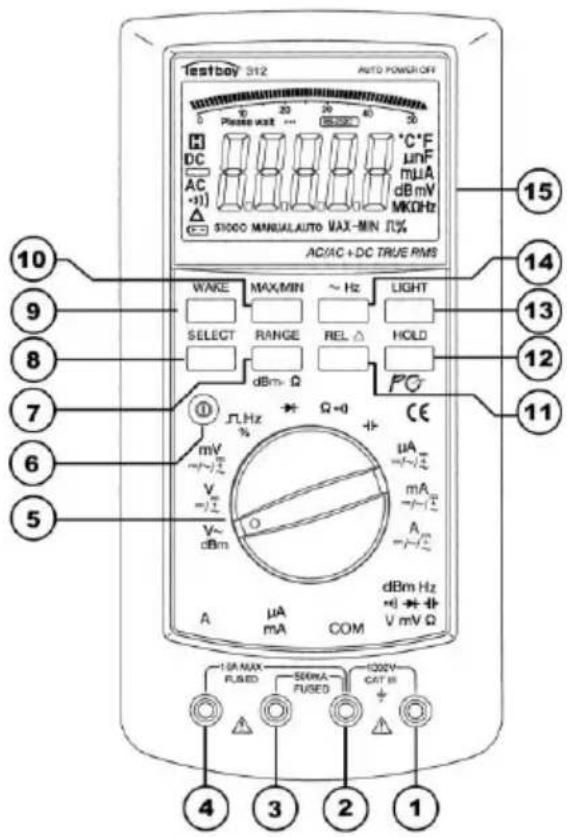 Testboy TB 312 - Назначение переключателей, кнопок и гнезд - 1