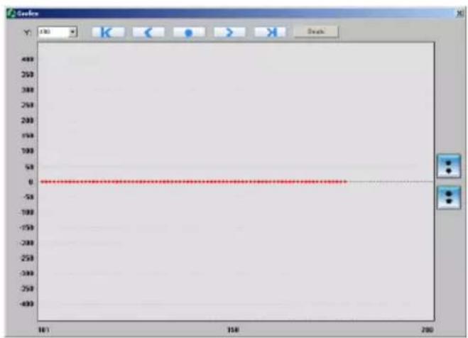 Testboy TB 312 - Software de PC - 6