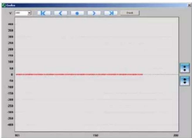 Testboy TB 312 - PC software - 6