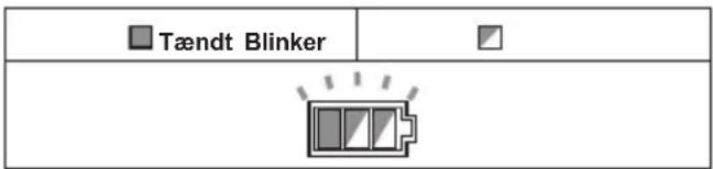 MAKITA DHS900PT2 - Beskyttelse mod overophedning - 1