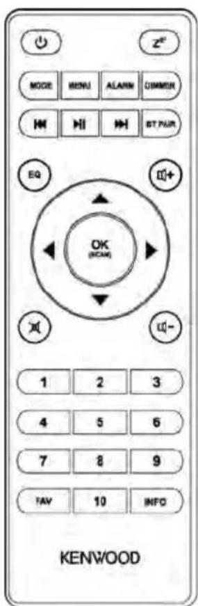KENWOOD CRST80DAB - Remote control - 1