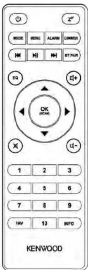 KENWOOD CRST80DAB - Afstandsbediening - 1
