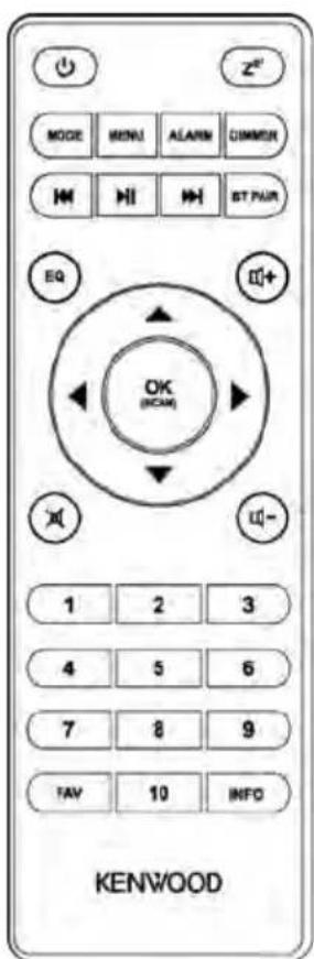KENWOOD CRST80DAB - Telecomando - 1