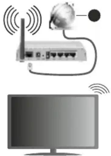 NIKKEI NH3225ANDROID - Conexión Inalábrica - 1