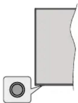NIKKEI NH3225ANDROID - TV-bediening - 1