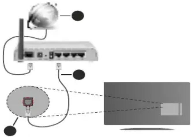 NIKKEI NH3225ANDROID - Wired Connection - 1