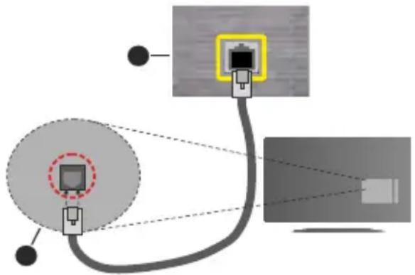 NIKKEI NH3225ANDROID - Wired Connection - 2