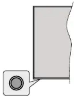 NIKKEI NH3225ANDROID - TV-betjeningsknapper &amp; betjening - 1