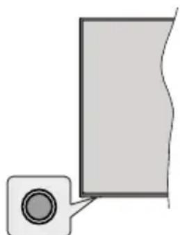 NIKKEI NH3225ANDROID - Przyciski kontrolne TV i obstuga - 1