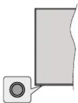 NIKKEI NH3225ANDROID - TV-Steuerung &amp; Betrieb - 1