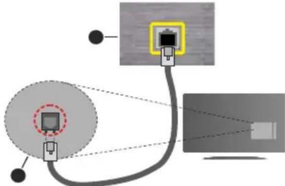 NIKKEI NH3225ANDROID - Bedrade verbinding - 2