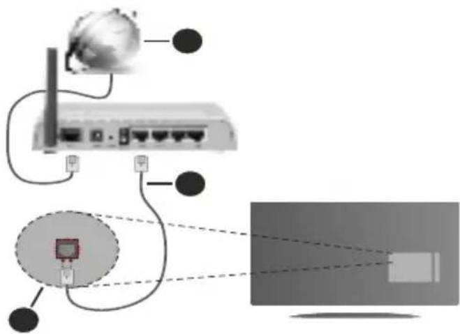 NIKKEI NH3225ANDROID - Połaczenia przyzewodowe - 1