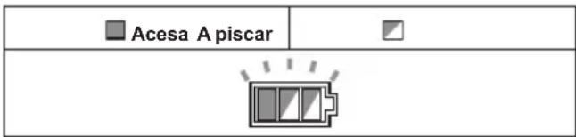 MAKITA DHS900PT2U - Proteção contra sobreaquecimento - 1