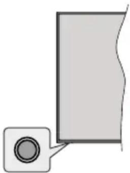 NIKKEI NF3235ANDROID - TV Control & Operation - 1