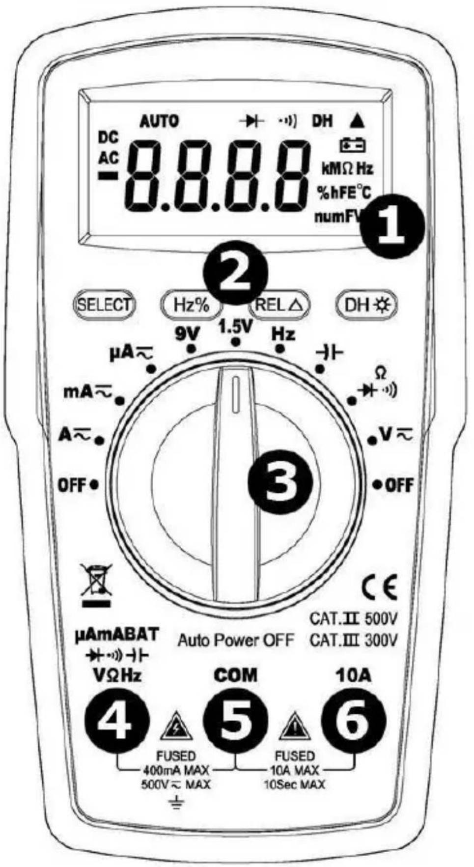 AUTO DC AC 8.8.8.0 DH kMΩ Hz %hFE°C numFV 1 2 SELECT Hz% REL△ DH 9V 1.5V Hz μA~ mA~ A~ OFF Ω V~ OFF μAmABAT Auto Power OFF CE CAT.II 500V CAT.III 300V VΩHz COM 4 FUSED 500V ≈ MAX COM FUSED 10A MAX 10Sec MAX 6