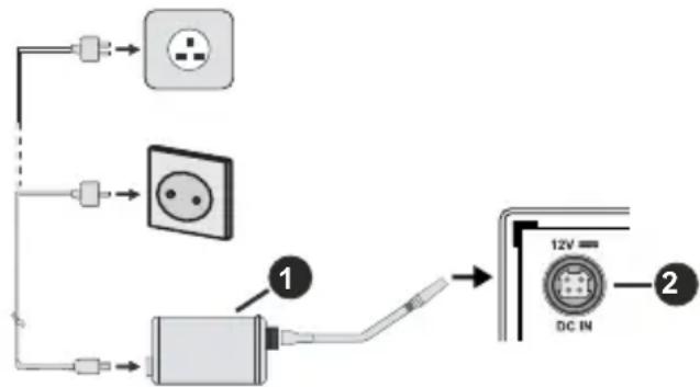 NIKKEI NL24MSMART - Power Connection - 1