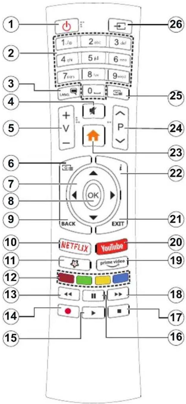 NIKKEI NL24MSMART - Country Restrictions - 1
