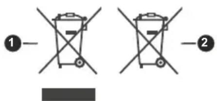 NIKKEI NL24MSMART - [Otros páíses fuera de la Unión Europea] - 1
