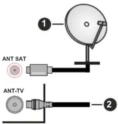 NIKKEI NL24MSMART - Rückseite TV-Gerät - 1