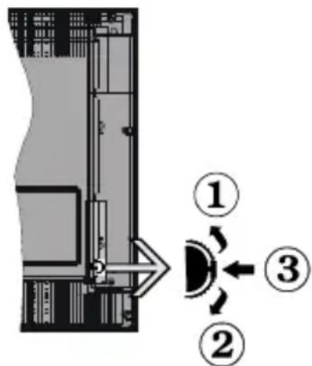 NIKKEI NL24MSMART - TV-betjeningsknap &amp; betjening - 1