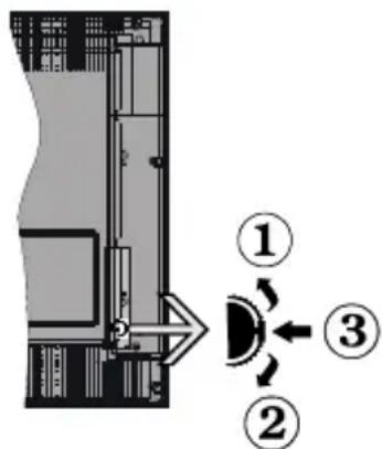 NIKKEI NL24MSMART - Interruptor de Control y Funcionamento del Televisor - 1
