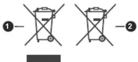 NIKKEI NL24MSMART - [Andere landen buiten de Europese Unie] - 1