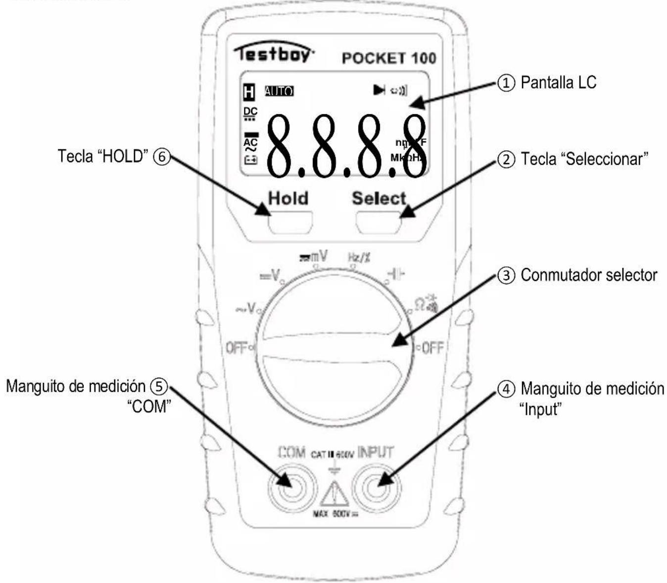 Testboy Pocket 100 - On/Off - 1