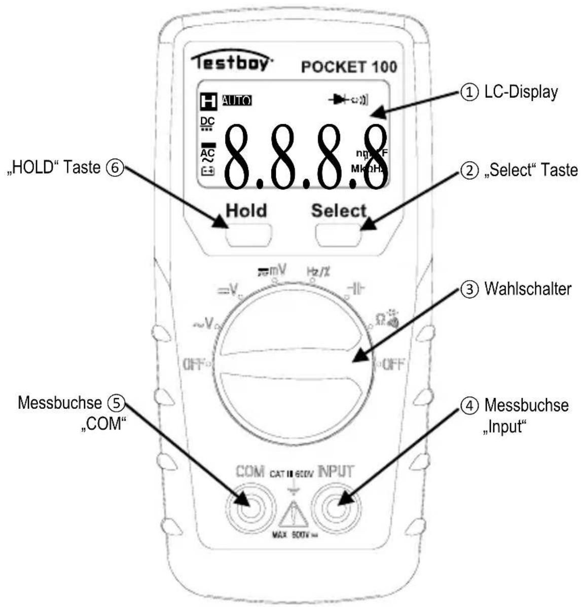 Testboy Pocket 100 - An/Aus - 1