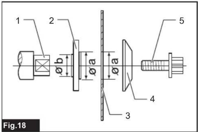 Fig.18 1 2 3 4 5 øa øb