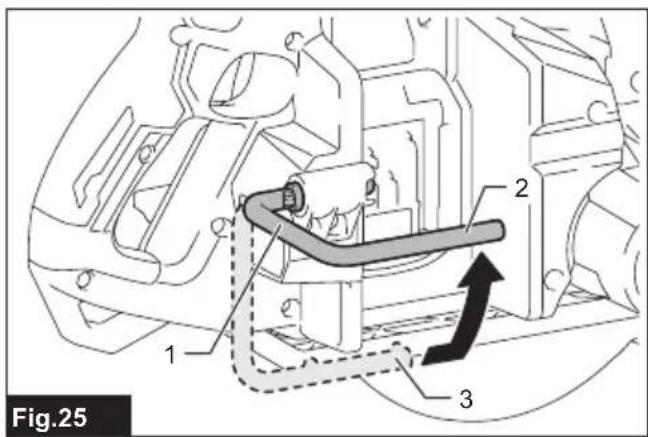 Fig.25 1 2 3