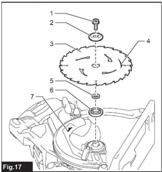 1 2 3 4 5 6 7 Fig.17