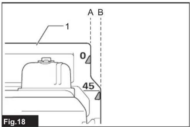 MAKITA DSP601ZJU2 - 18