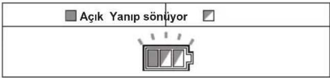 MAKITA DSP601ZJU2 - Aşırı isınma koruması - 1