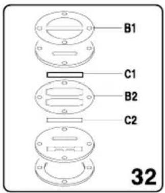 B1 C1 B2 C2 32