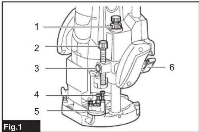 1 2 3 4 5 6 Fig.1
