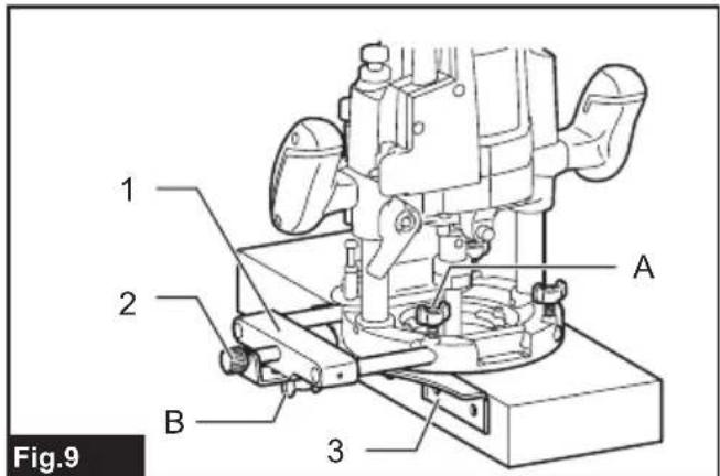 1 2 A B 3 Fig.9