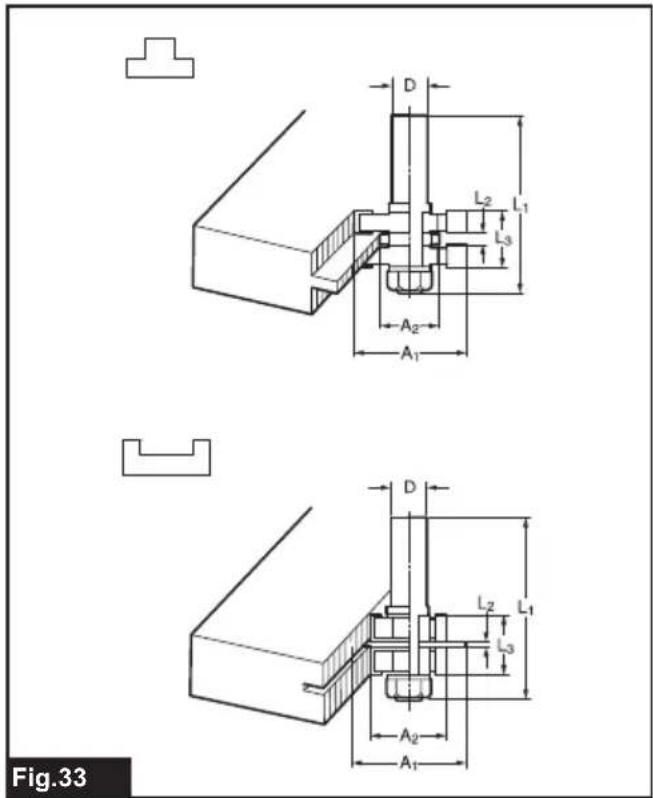 D L2 L1 L3 A2 A1 D L2 L1 L3 A2 A1 Fig.33