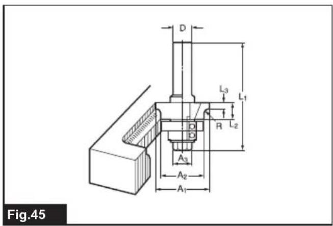 D L3 L1 R L2 A3 A2 A1 Fig.45
