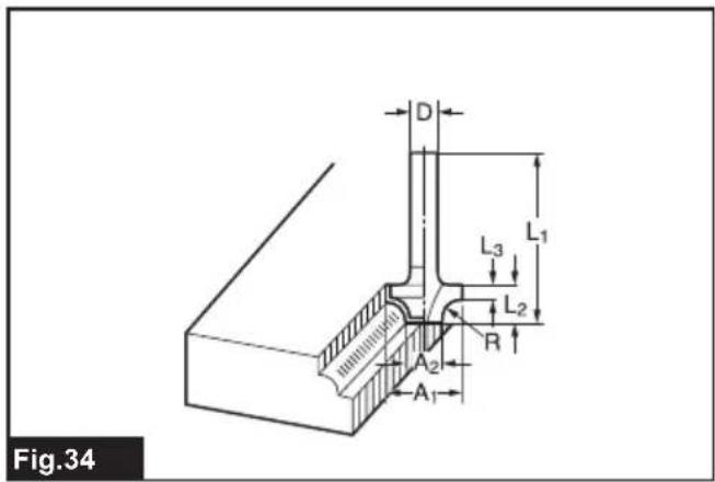 D L3 L1 L2 R A2 A1 Fig.34