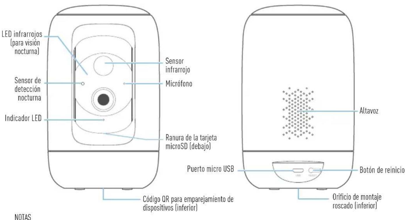 SWANN SWIFIPTCAM2 - DESCRIPCION DE LA CÁMARA - 1