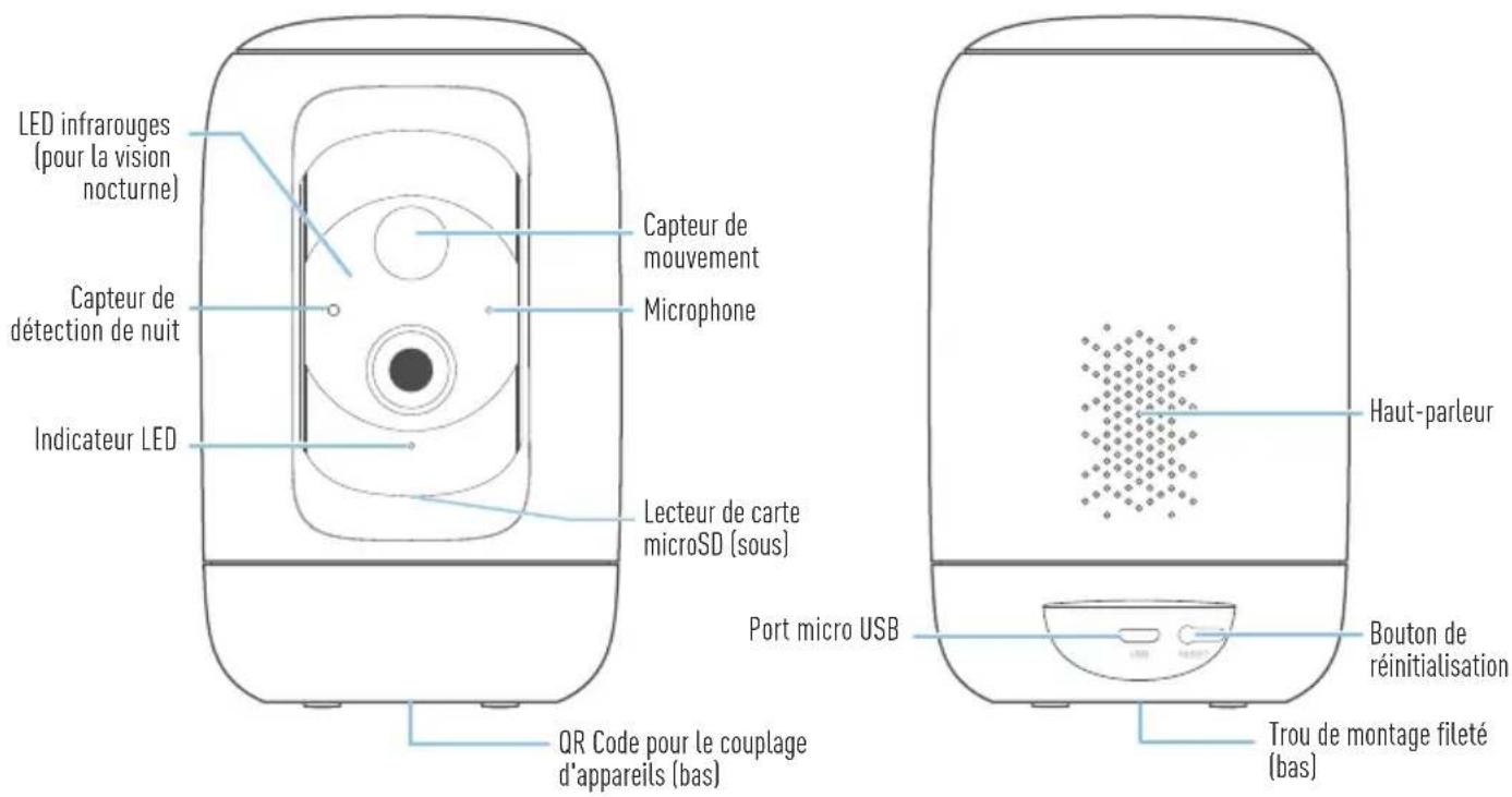 SWANN SWIFIPTCAM2 - PRÉSENTATION GÉNÉRALE DE LA CAMÉRA - 1
